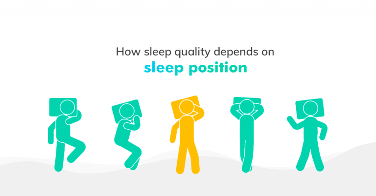 How sleep quality depends on sleep position